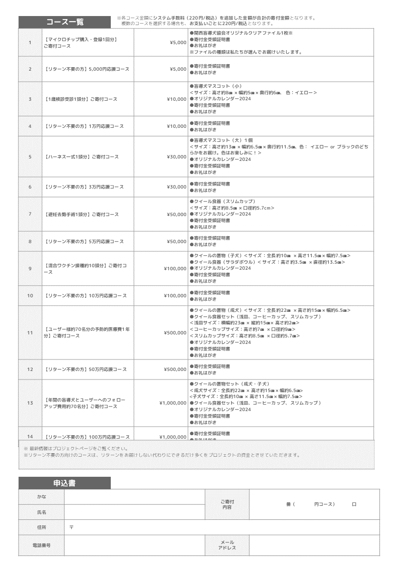 https://kansai-guidedog.jp/report/fb7612d9a321721f72491b0ac84b513c98dc1c95.PNG